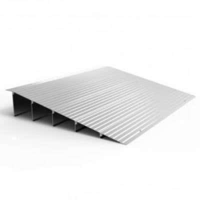 Threshold Ramps