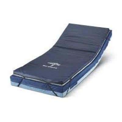 Mattress Overlays