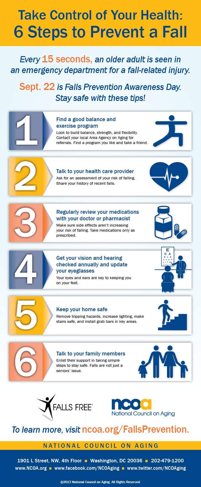 fall prevention infographic
