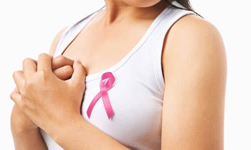 steps to check for breast l