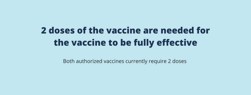 vaccine1 1 2