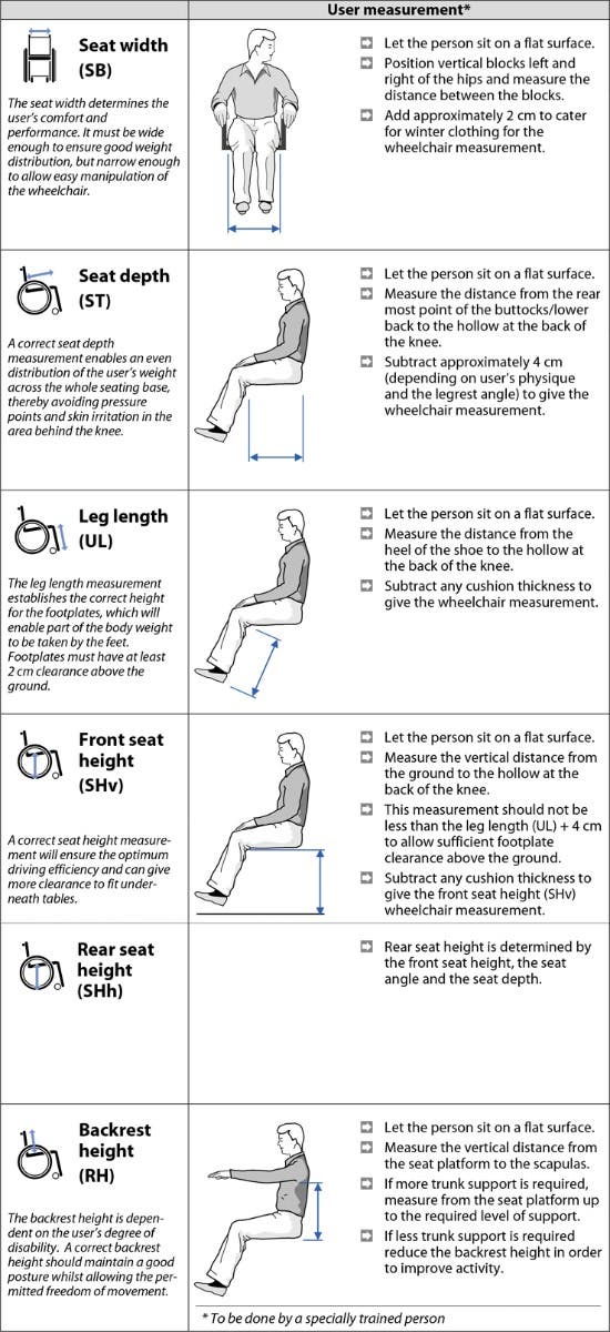 wheelchair bg graphic